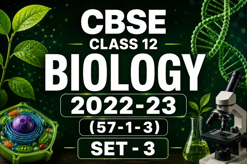 Assessment Banner